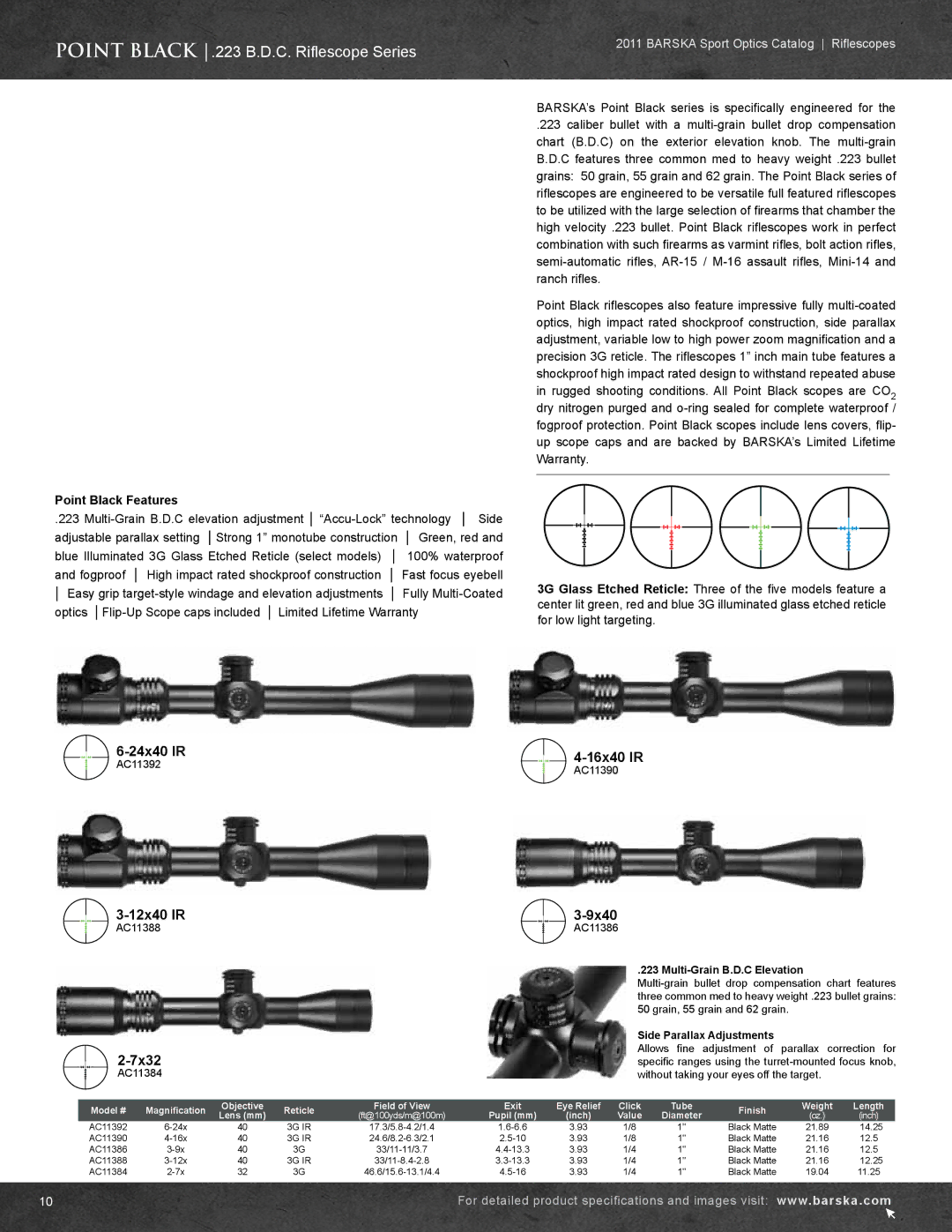 Barska AC10552 manual Point Black .223 B.D.C. Riflescope Series 