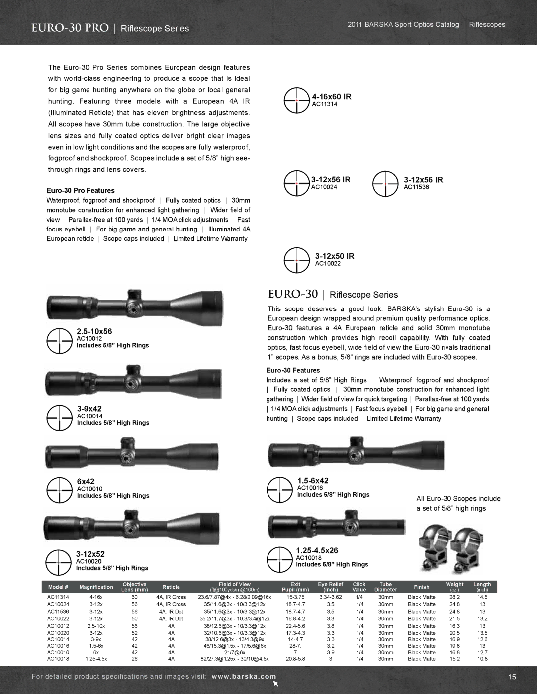 Barska AC10552 manual EURO-30 PRO Riflescope Series, EURO-30 Riflescope Series 