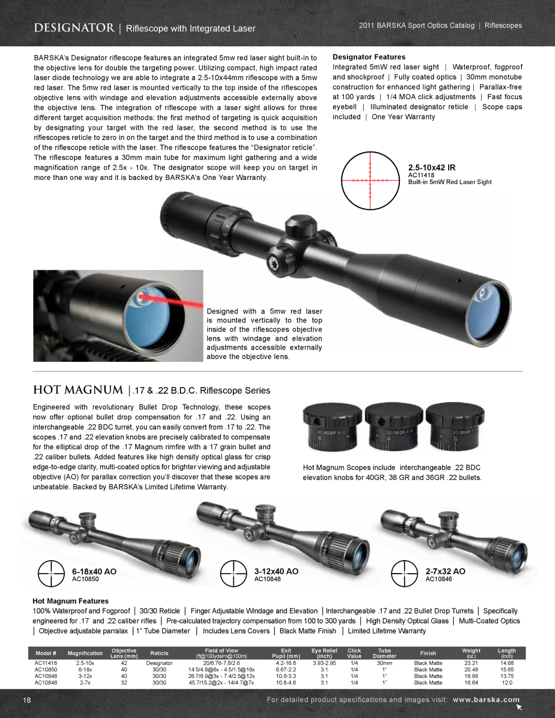 Barska AC10552 manual Designator Riflescope with Integrated Laser, HOT Magnum .17 & .22 B.D.C. Riflescope Series, 10x42 IR 