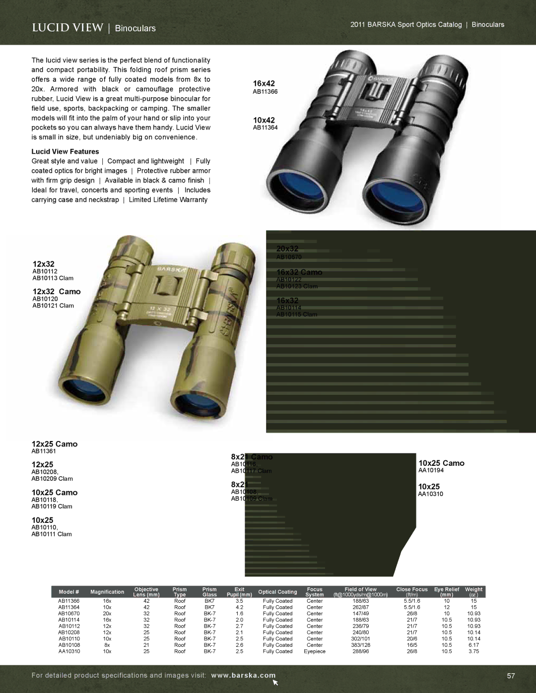 Barska AC10552 manual 16x42, 10x42, 20x32, 12x32 Camo, 16x32, 12x25 Camo, 8x21 Camo 12x25, 8x21 10x25 10x25 Camo 