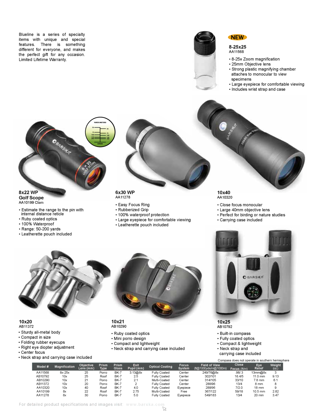 Barska AC10552 manual 8x22 WP Golf Scope, 10x20, 25x25, 6x30 WP 10x40, 10x21 10x25 