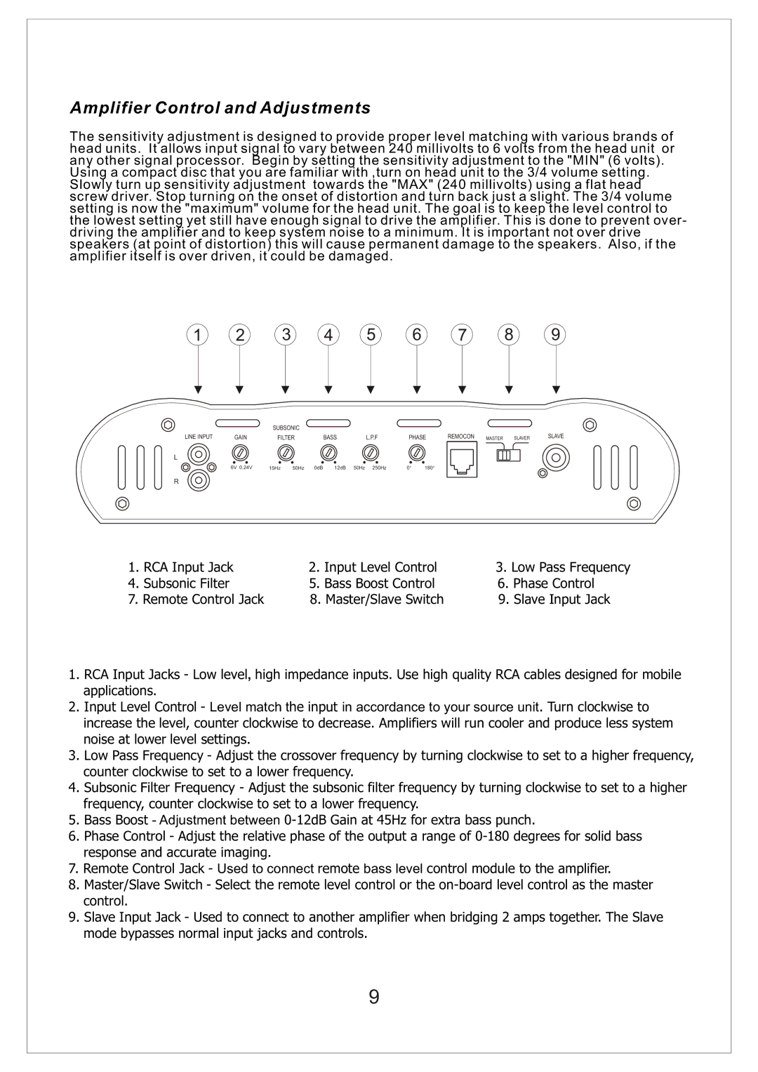 Bassworx BA3000.1D manual Amplifier Control and Adjustments 