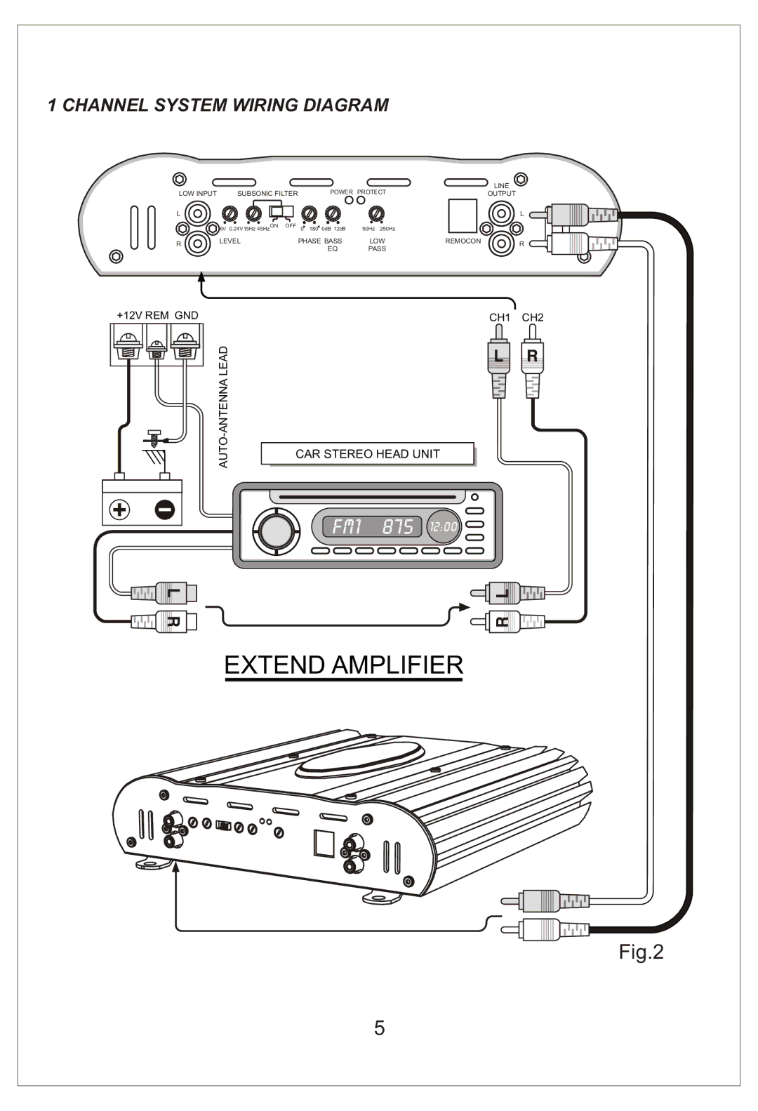 Bassworx BA150.1, BA800.1D, BA75.2, BA150.2, BA1200.1D, BA75.4, BA500.1D manual Extend Amplifier 