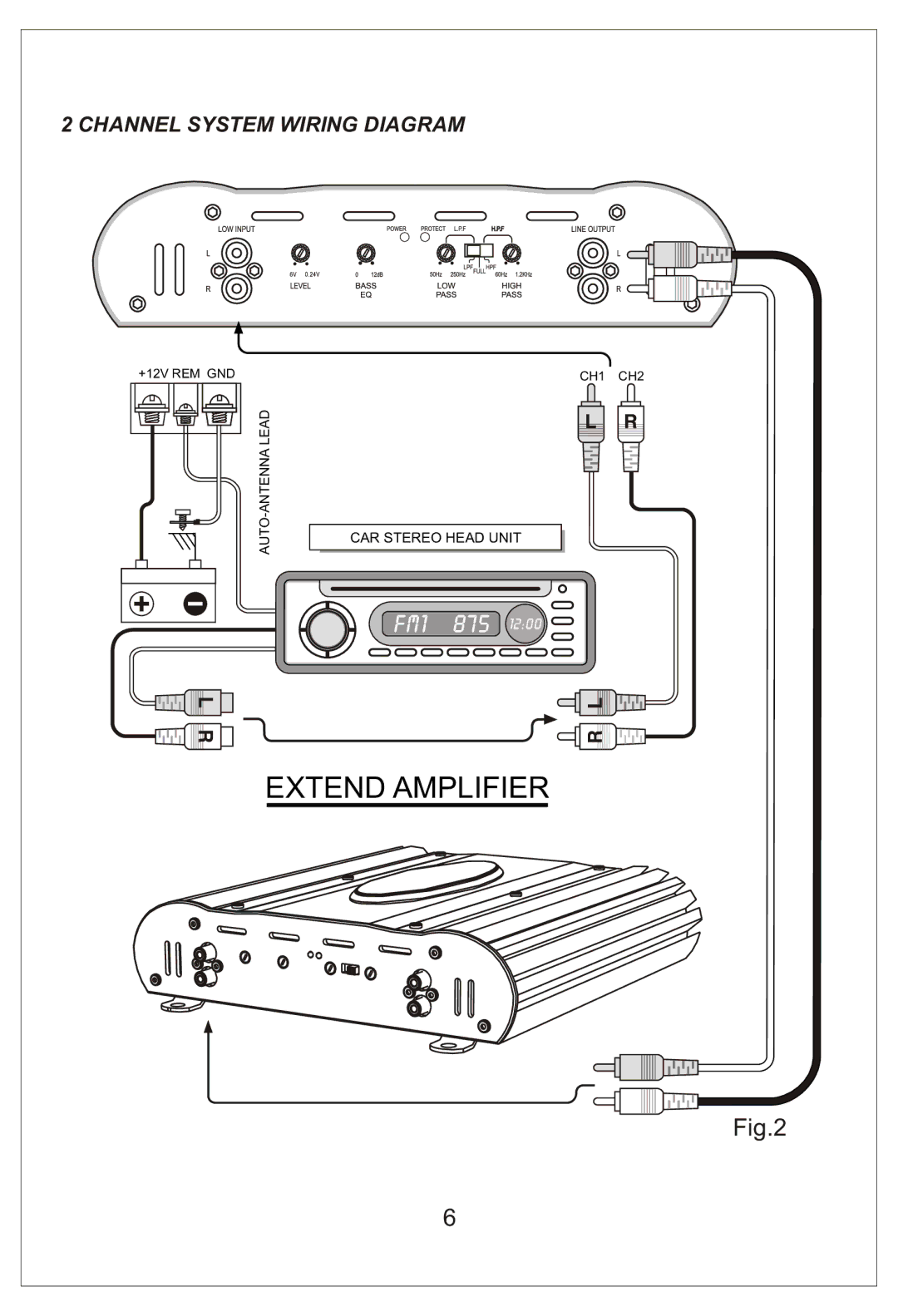 Bassworx BA800.1D, BA75.2, BA150.2, BA1200.1D, BA75.4, BA500.1D, BA150.1 manual Extend Amplifier 