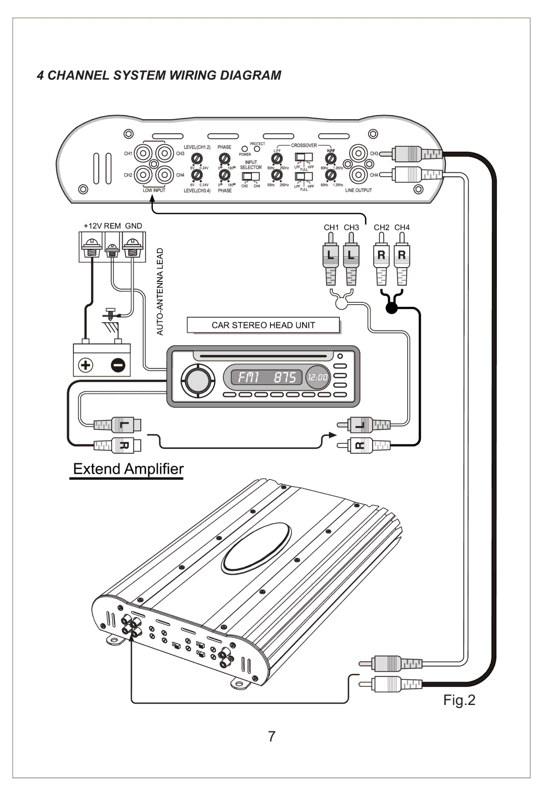 Bassworx BA75.2, BA800.1D, BA150.2, BA1200.1D, BA75.4, BA500.1D, BA150.1 manual Extend Amplifier 