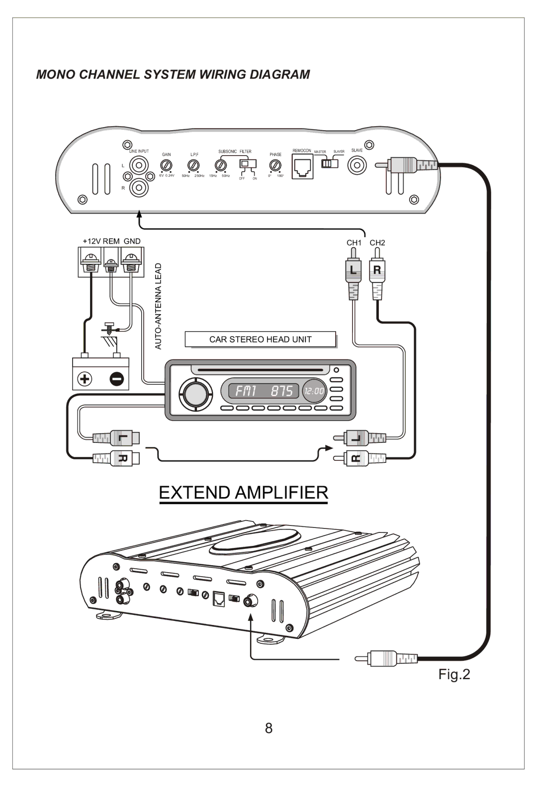 Bassworx BA150.2, BA800.1D, BA75.2, BA1200.1D, BA75.4, BA500.1D, BA150.1 manual Extend Amplifier 