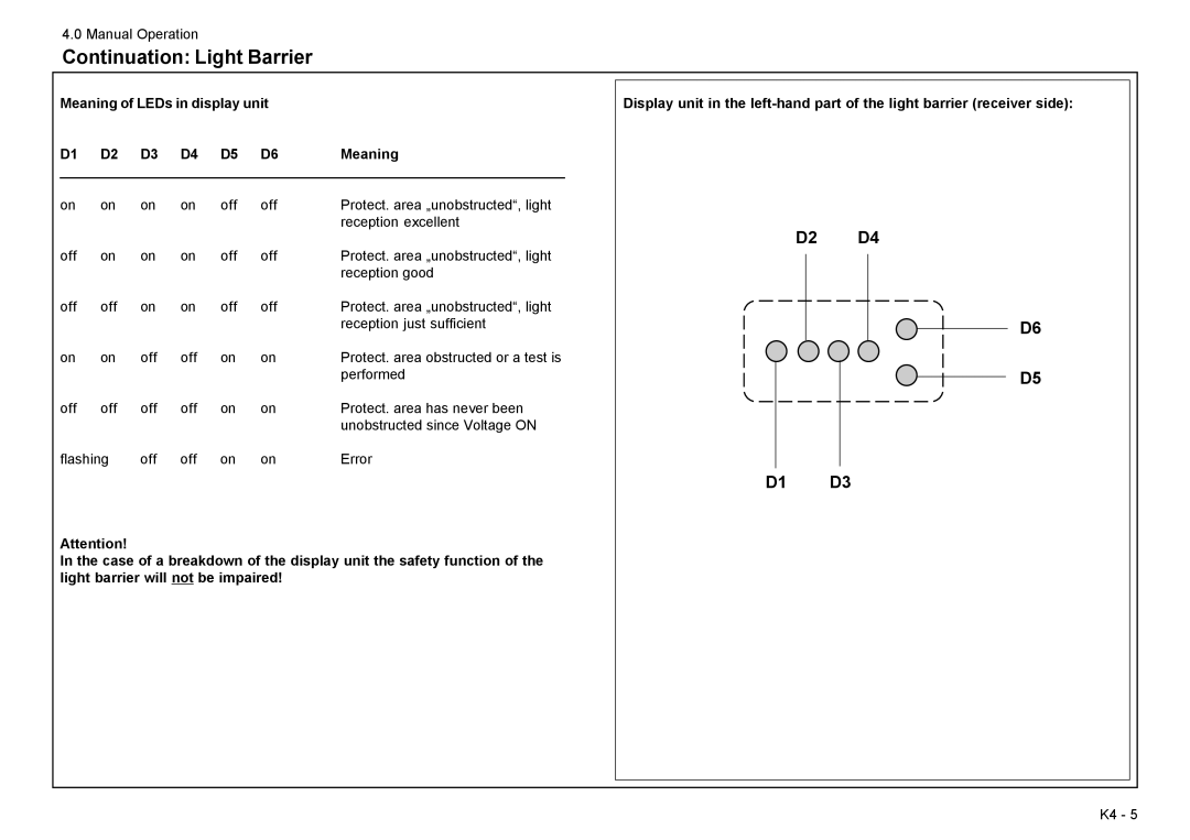 Baum Bros. Imports 26.4 manual Continuation Light Barrier, D2 D4 D1 D3, Meaning of LEDs in display unit 