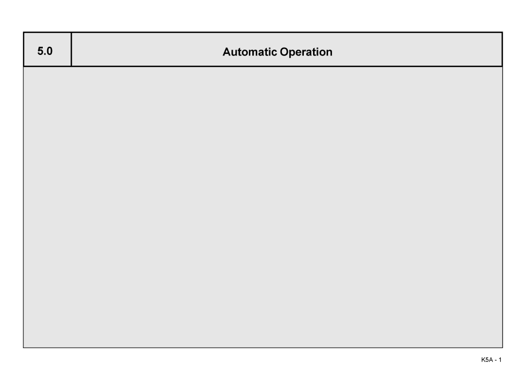 Baum Bros. Imports 26.4 manual Automatic Operation 