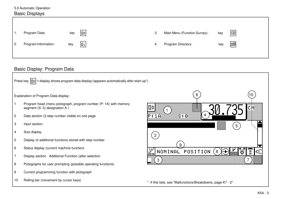 Baum Bros. Imports 26.4 manual Basic Displays, Basic Display Program Data, Program Data Key Main Menu Function Survey 