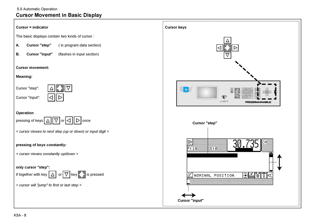 Baum Bros. Imports 26.4 manual Cursor Movement in Basic Display 