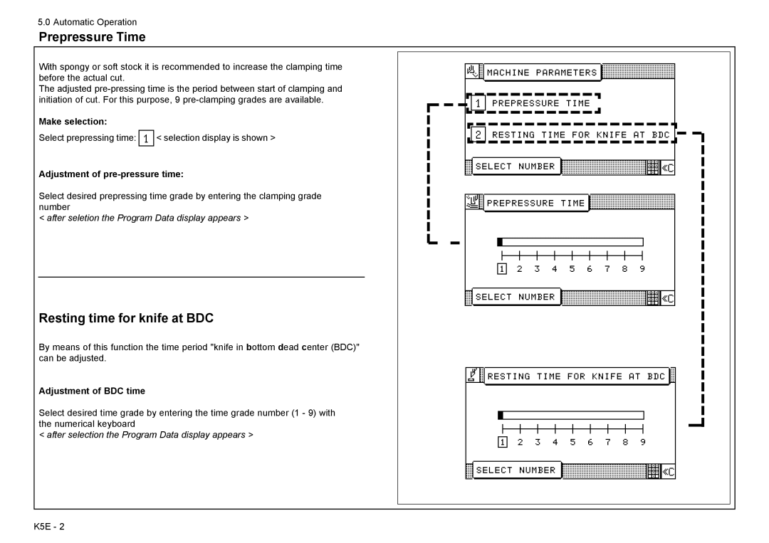 Baum Bros. Imports 26.4 manual Prepressure Time, Make selection, Adjustment of pre-pressure time, Adjustment of BDC time 