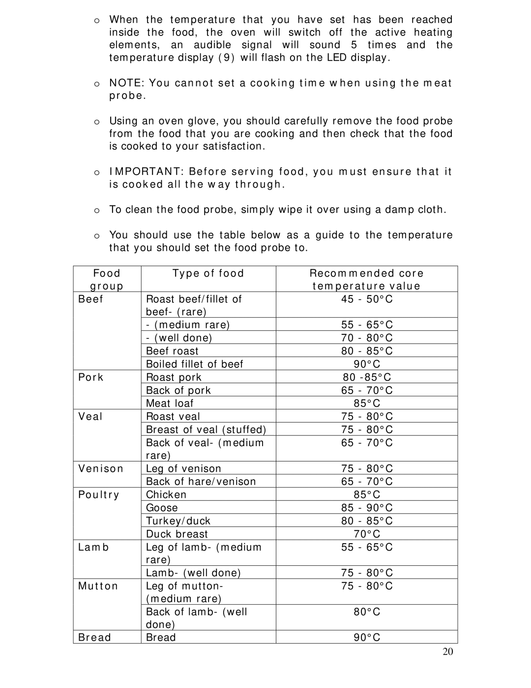 Baumatic B620MC manual Pork 