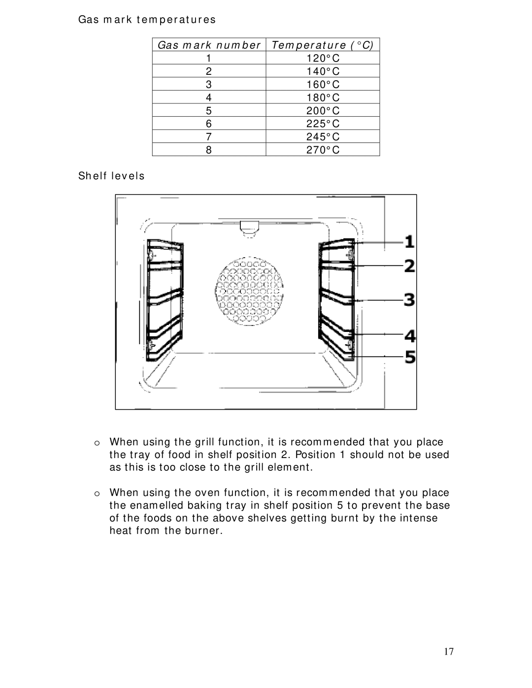 Baumatic BC190.2TCSS manual Gas mark temperatures, Gas mark number Temperature C, Shelf levels 