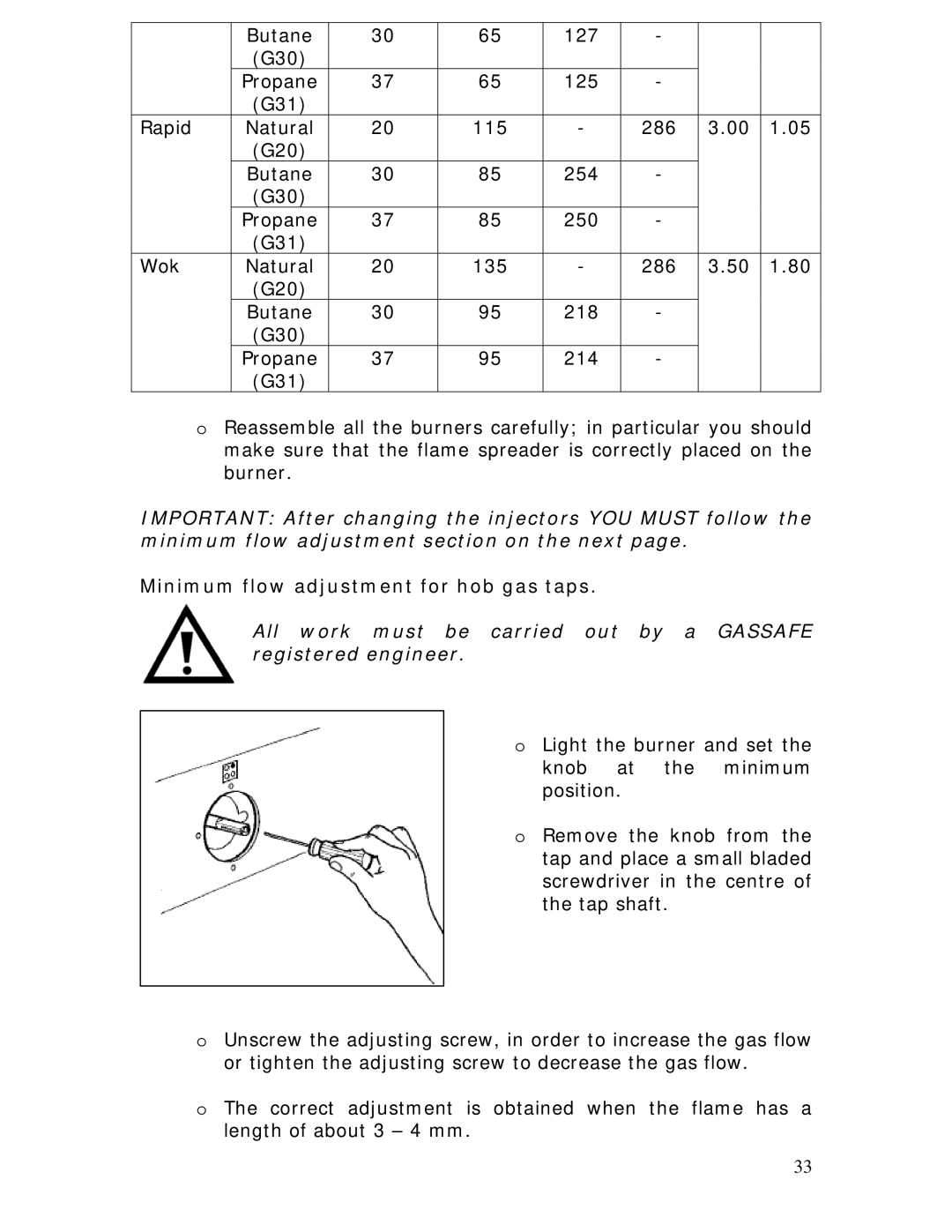 Baumatic BC190.2TCSS manual Minimum flow adjustment for hob gas taps 