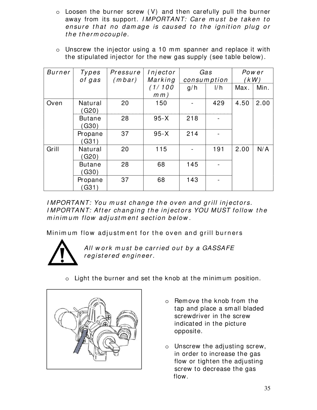 Baumatic BC190.2TCSS manual Minimum flow adjustment for the oven and grill burners 