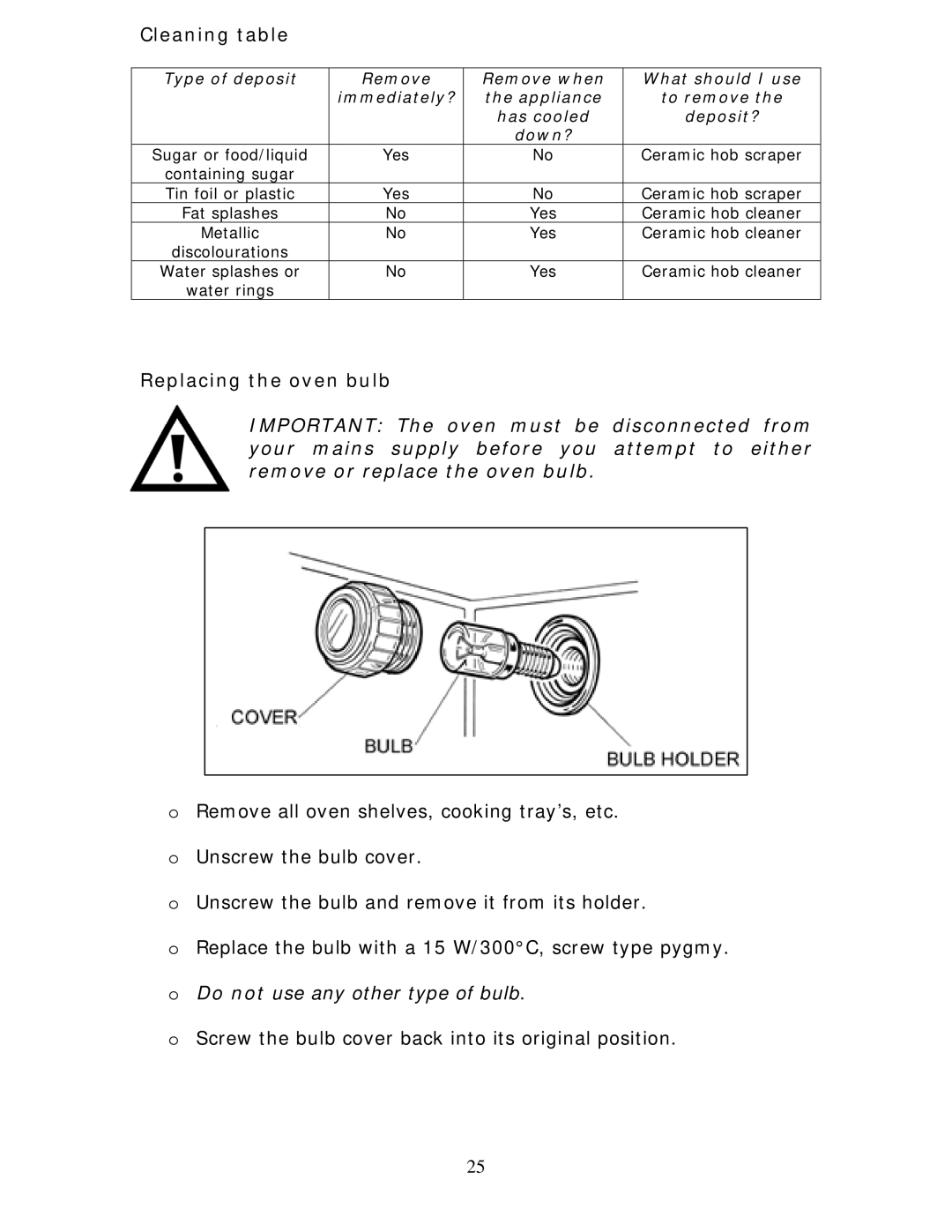 Baumatic BCE625BL manual Cleaning table, Replacing the oven bulb 