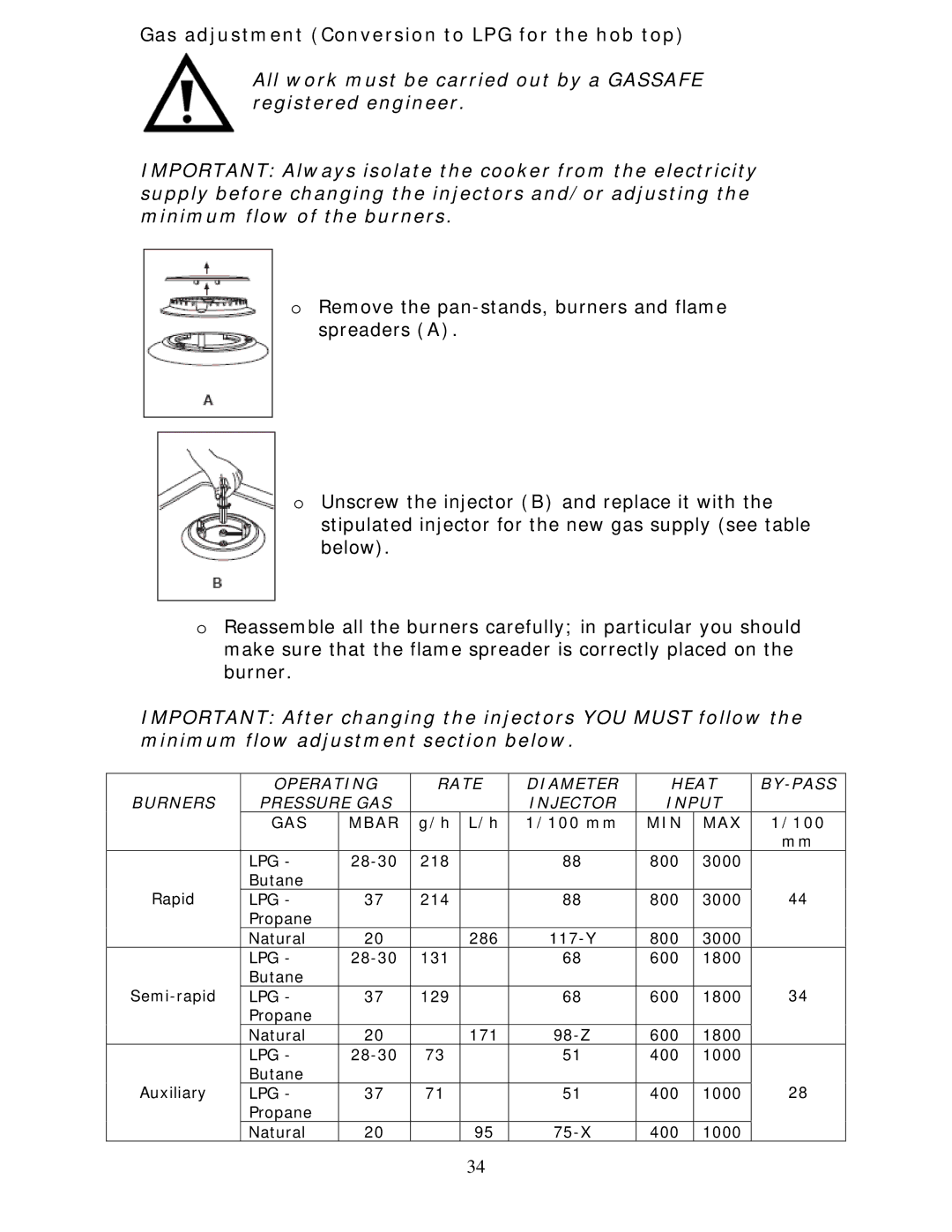 Baumatic BCG925SS manual Gas adjustment Conversion to LPG for the hob top, Min Max 