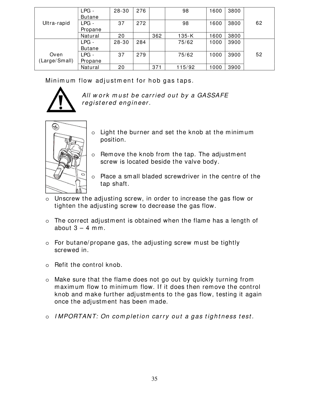 Baumatic BCG925SS manual Minimum flow adjustment for hob gas taps, Important On completion carry out a gas tightness test 