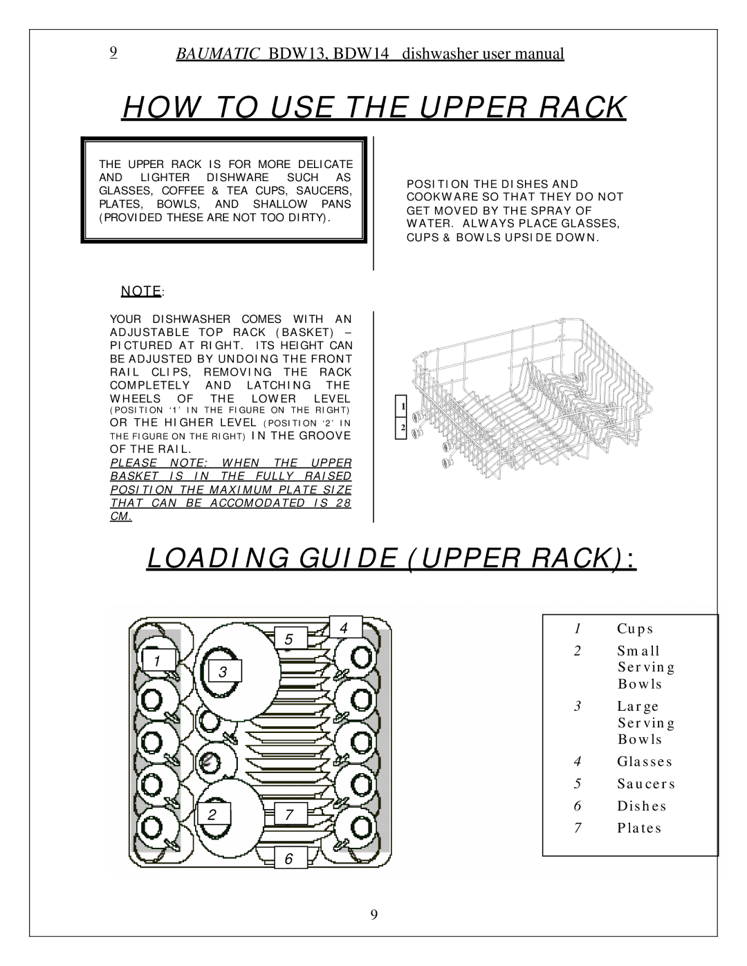 Baumatic BDW13 manual HOW to USE the Upper Rack 