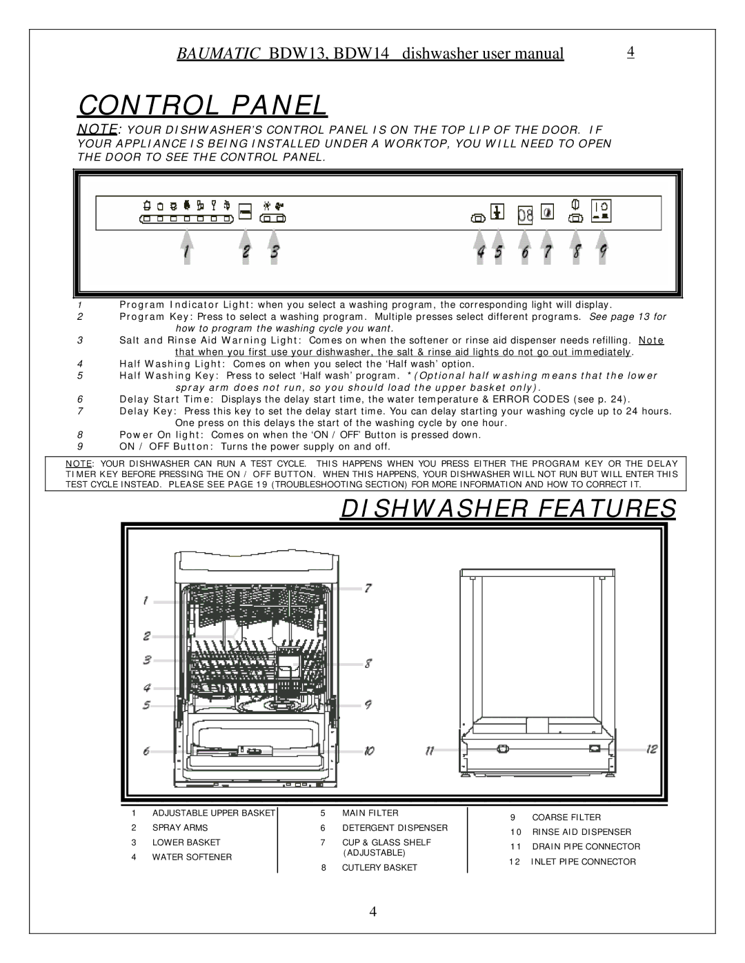 Baumatic BDW13 manual Control Panel 