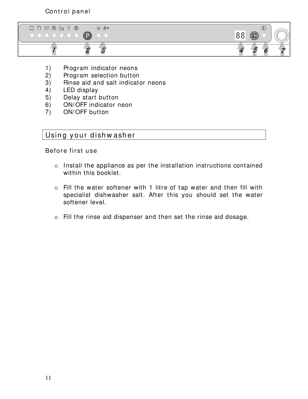 Baumatic BDW45.1 manual Using your dishwasher, Control panel, Before first use 