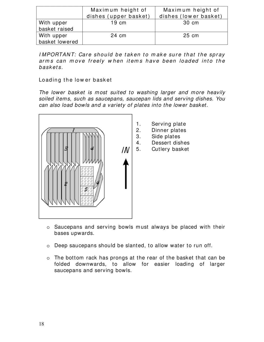 Baumatic BDW45.1 manual Maximum height Dishes upper basket Dishes lower basket, Loading the lower basket 