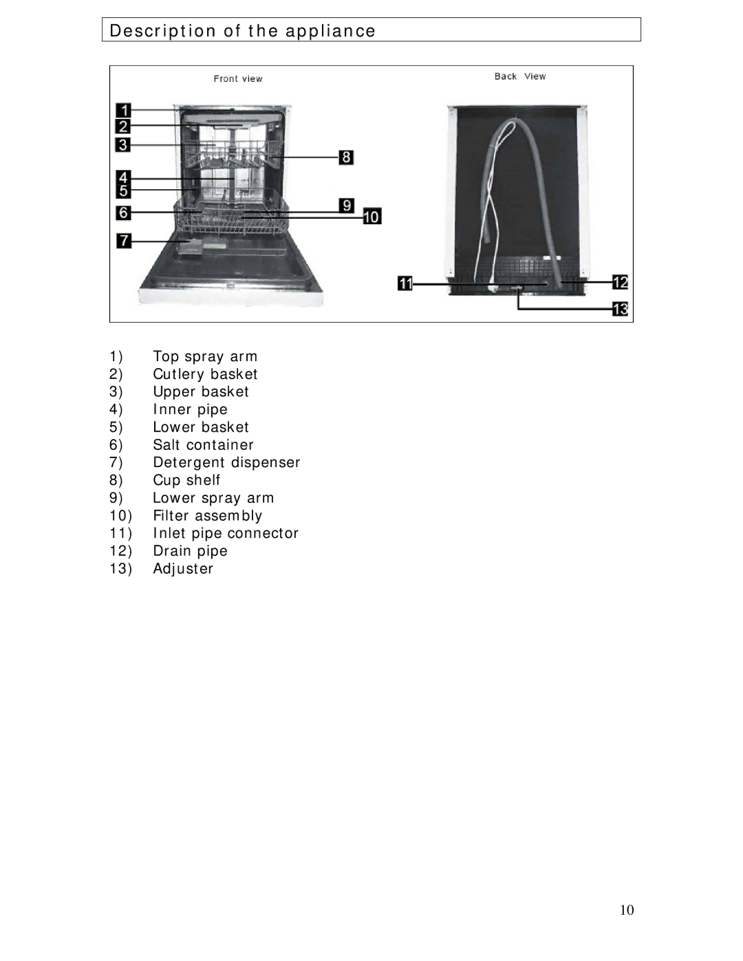 Baumatic BDWI640 manual Description of the appliance 