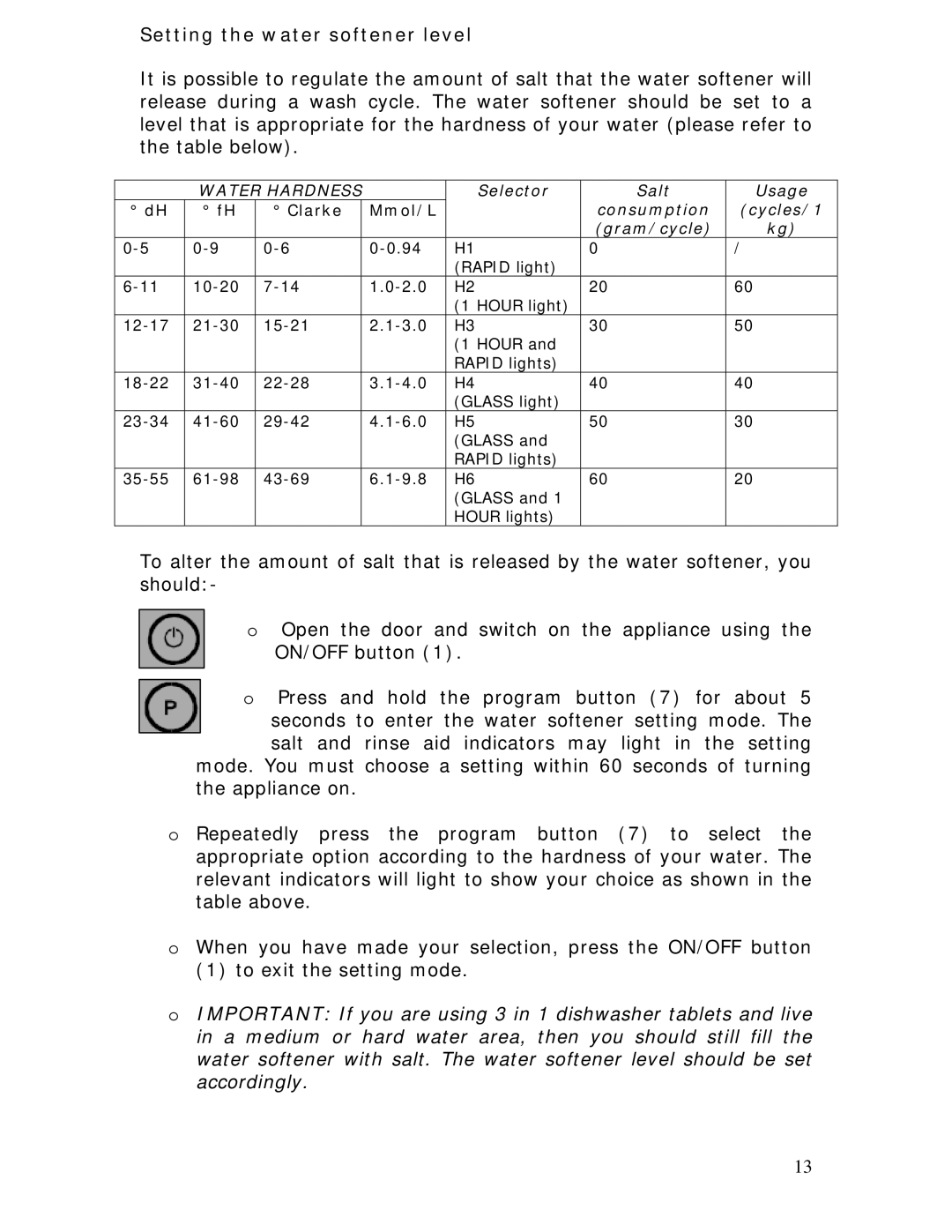 Baumatic BDWI640 manual Setting the water softener level, Water Hardness 