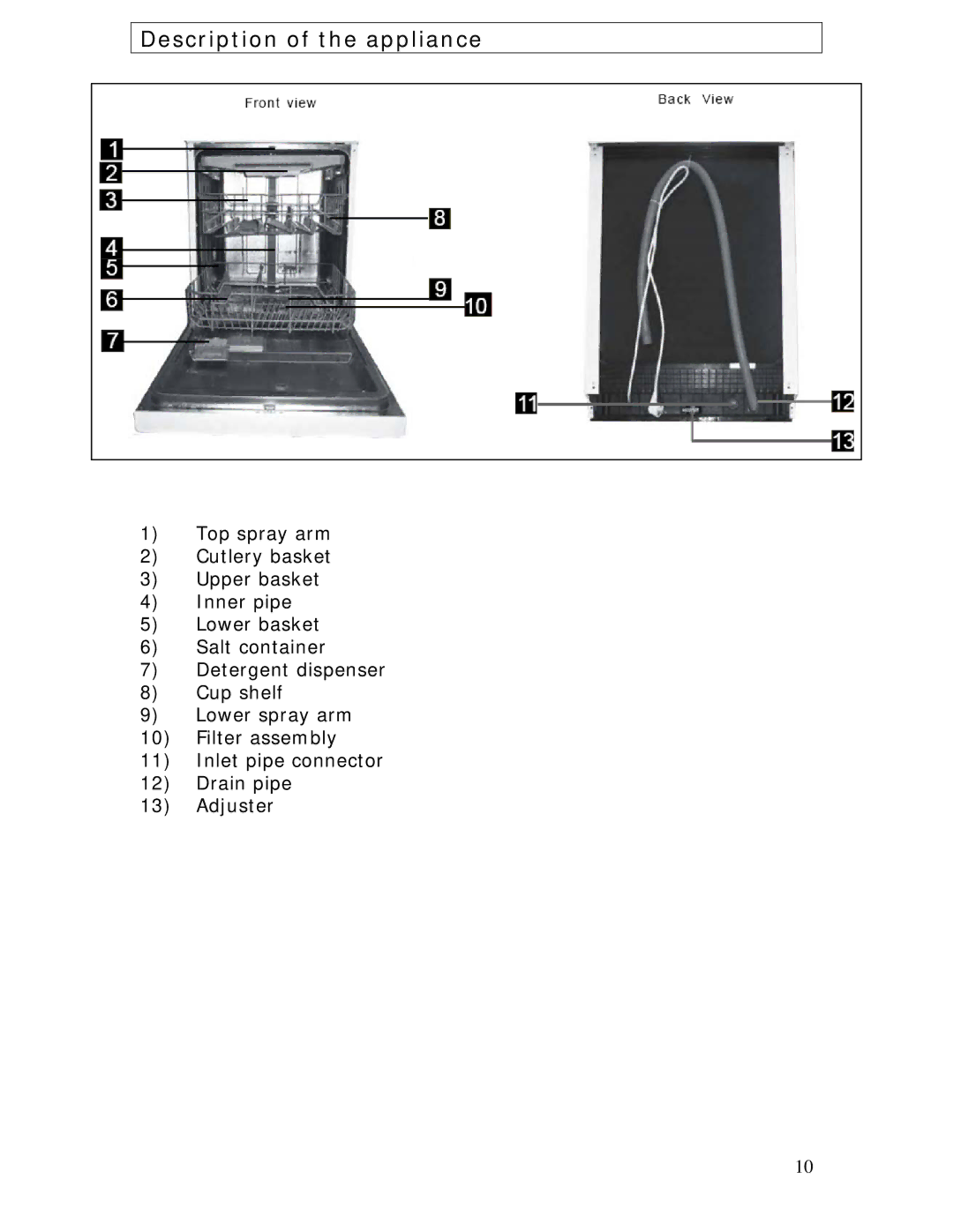 Baumatic BDWI660 manual Description of the appliance 