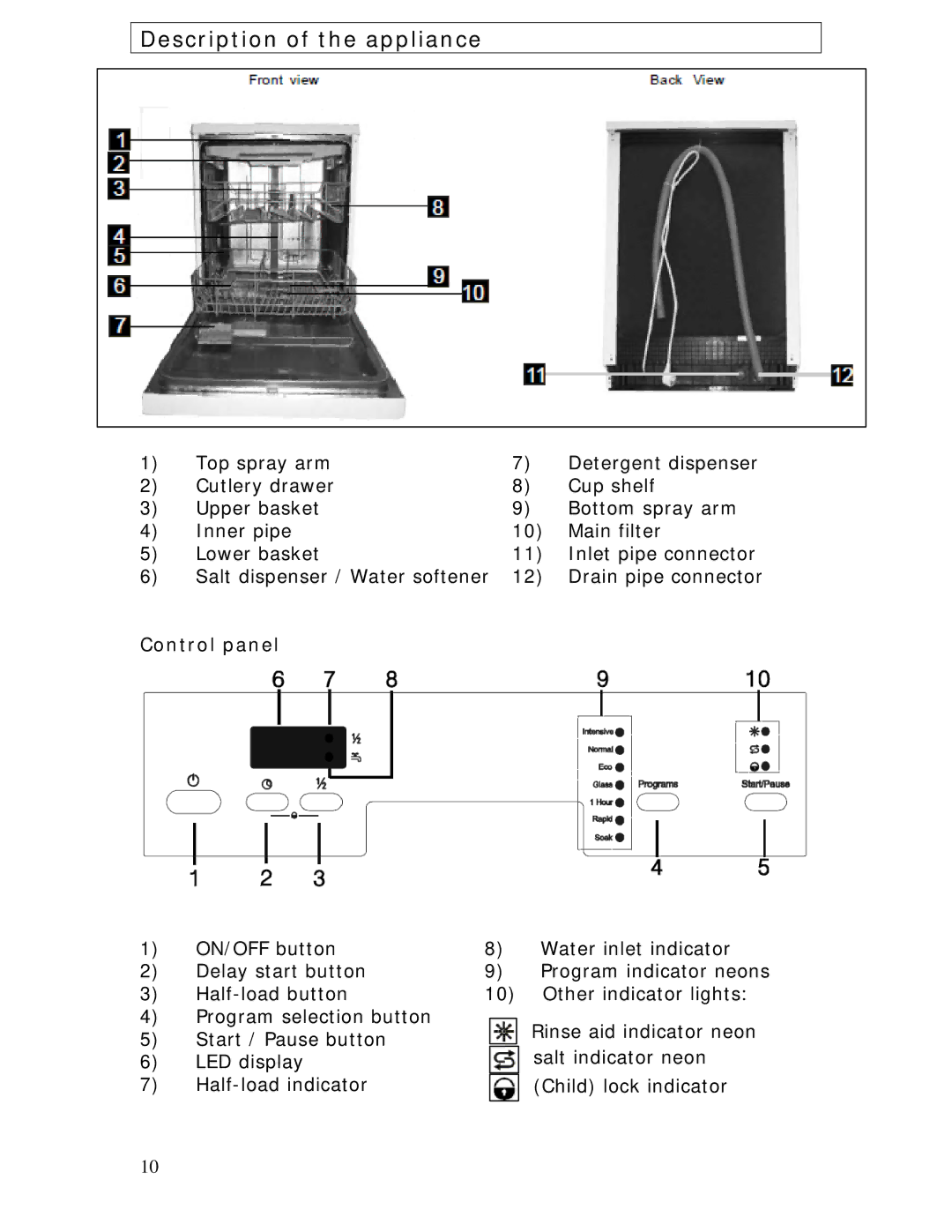 Baumatic BDWS60SS manual Description of the appliance, Control panel 