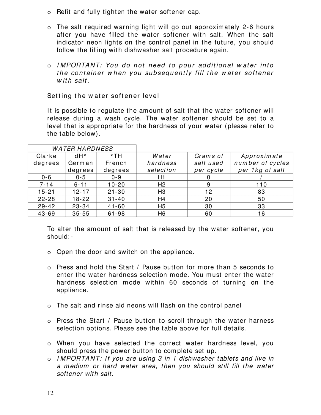 Baumatic BDWS60SS manual Setting the water softener level, Water Hardness 