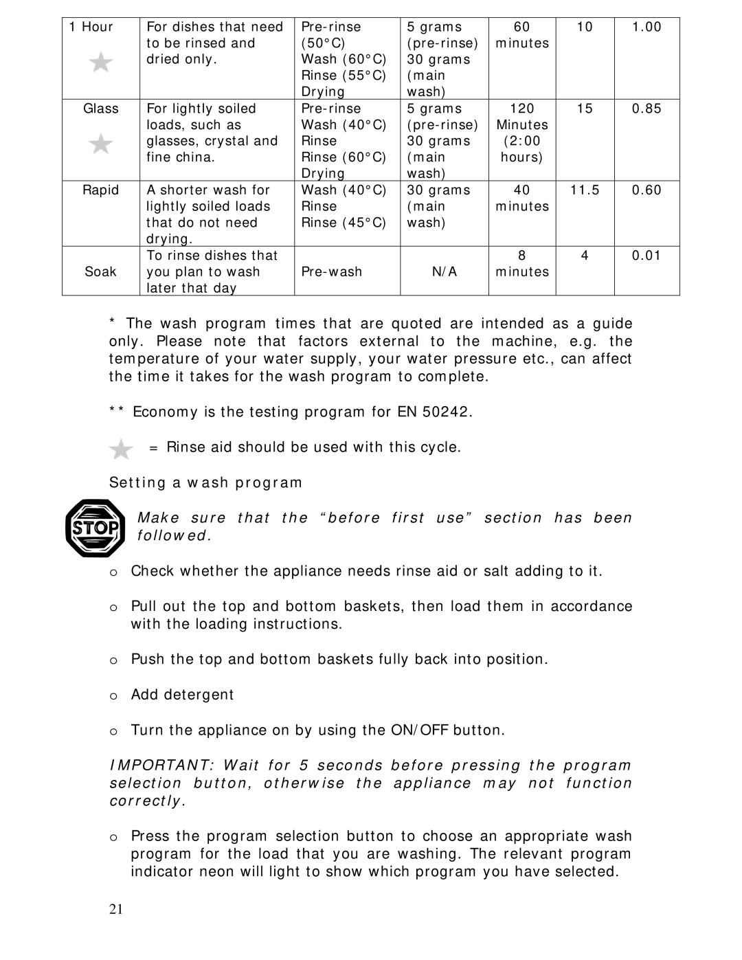 Baumatic BDWS60SS manual Setting a wash program 