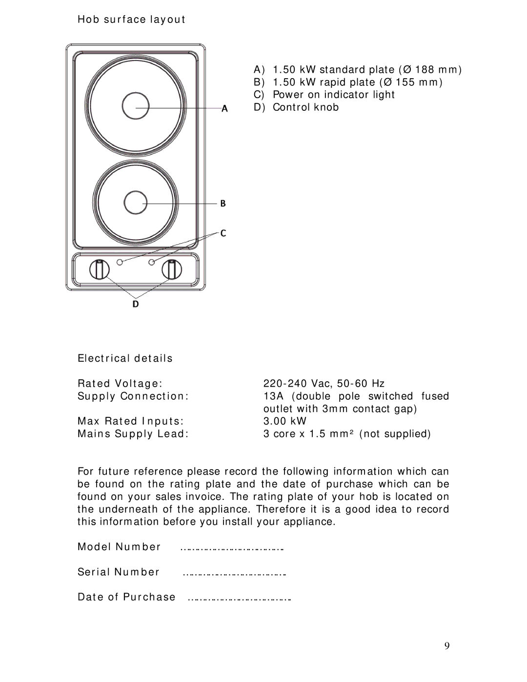 Baumatic BHS320.5SS manual Hob surface layout, Electrical details Rated Voltage, Supply Connection, Max Rated Inputs 