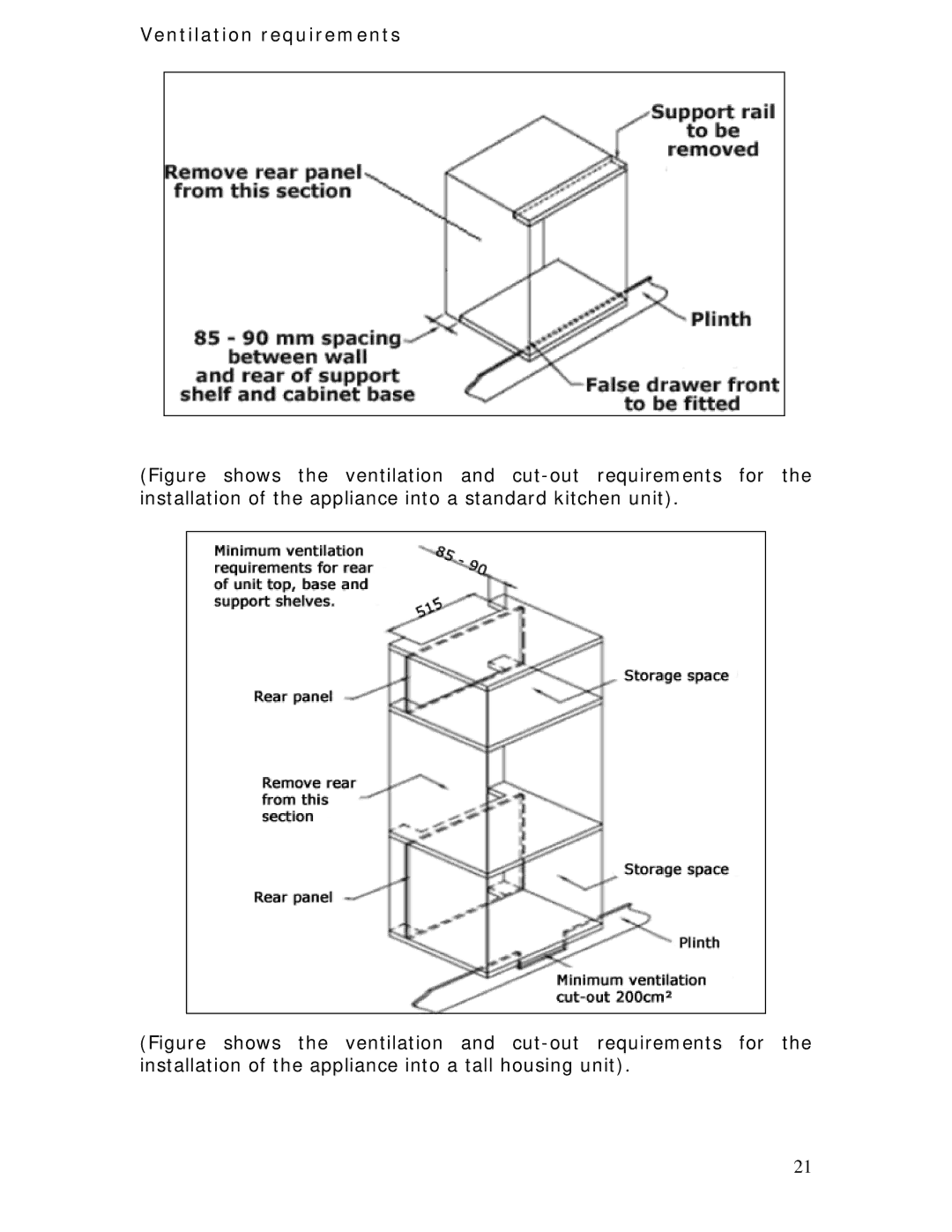 Baumatic BSO612BL manual Ventilation requirements 