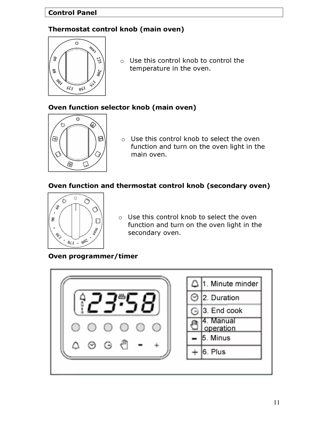 Baumatic BT2760SS manual Control Panel Thermostat control knob main oven, Oven function selector knob main oven 