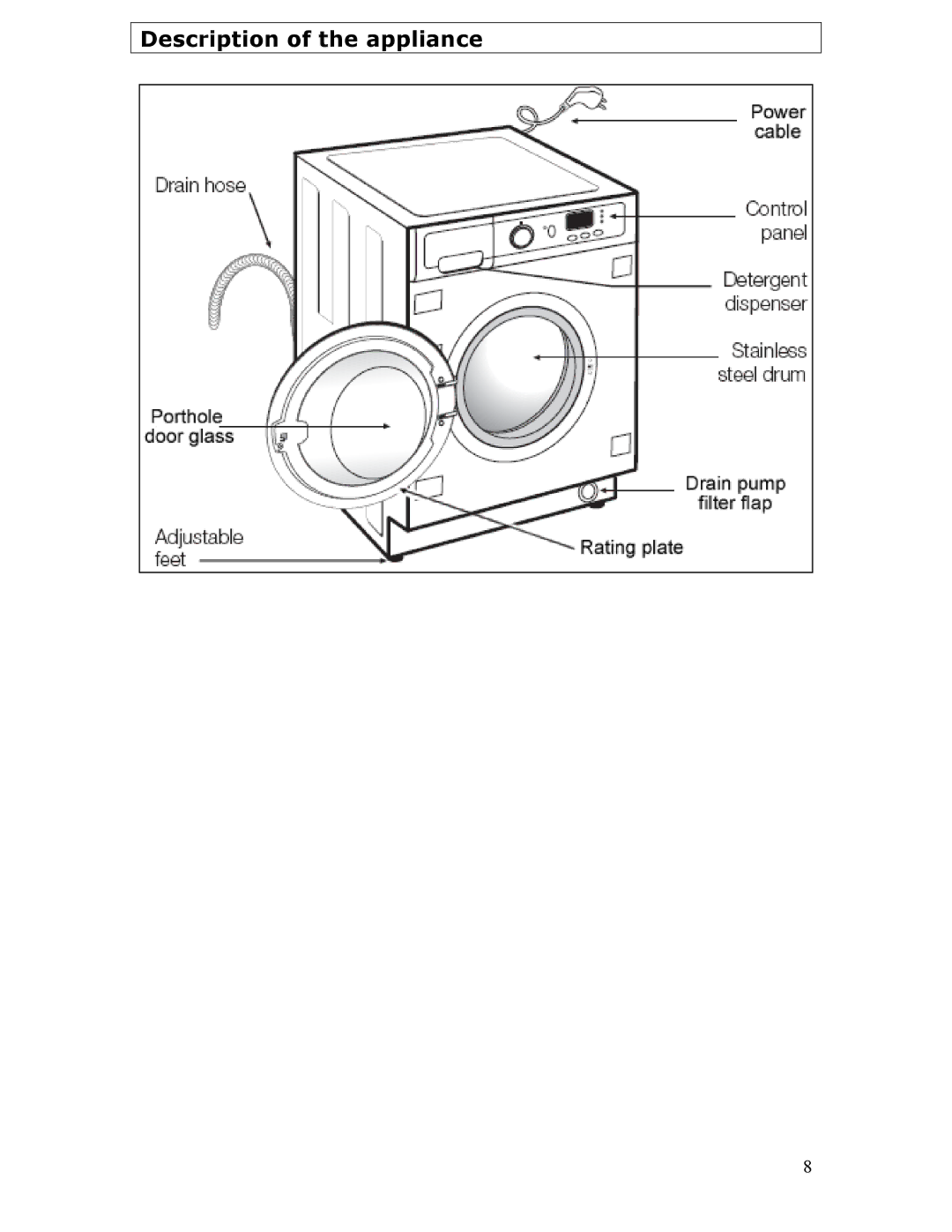 Baumatic BWD12.1 manual Description of the appliance 