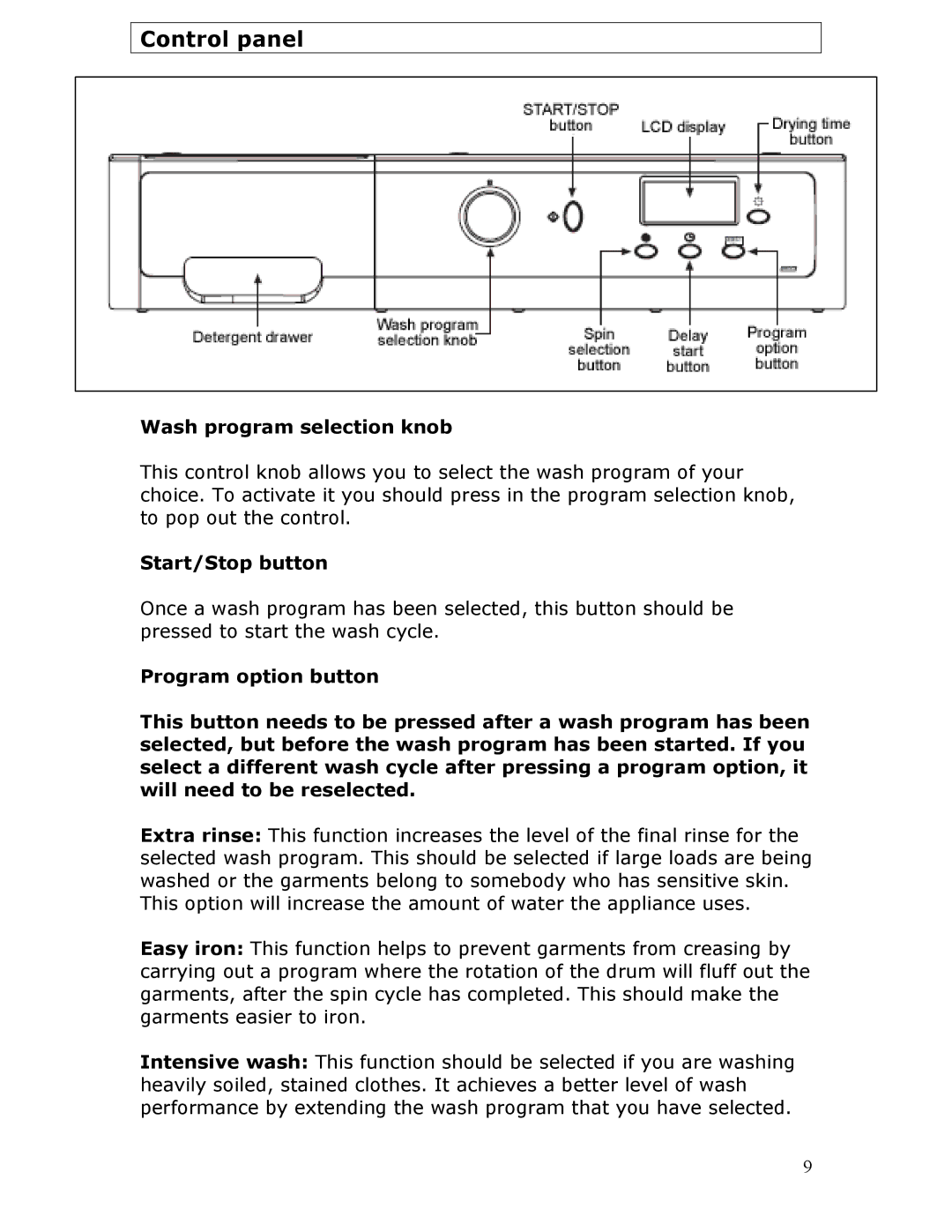 Baumatic BWD12.1 manual Control panel, Wash program selection knob, Start/Stop button 