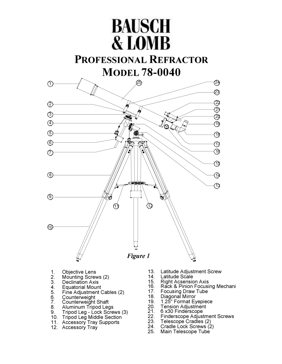 Bausch & Lomb 78-0040 manual Model 