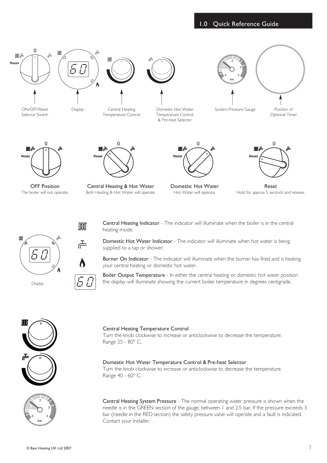 Baxi Potterton 24, 33 HE, 28 Quick Reference Guide, Contact your Installer, Central Heating & Hot Water Domestic Hot Water 