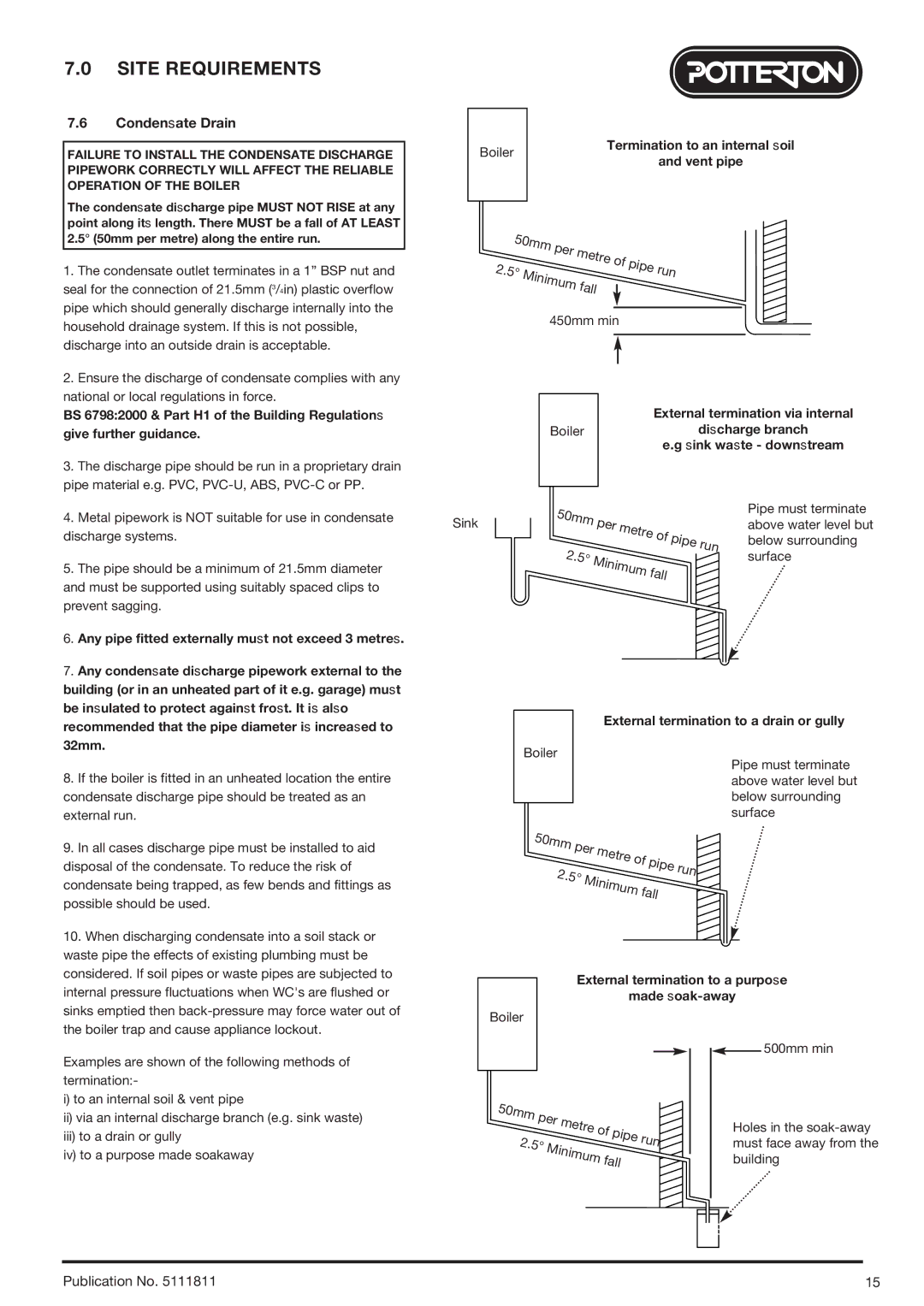 Baxi Potterton 24 Eco HE manual Condensate Drain 