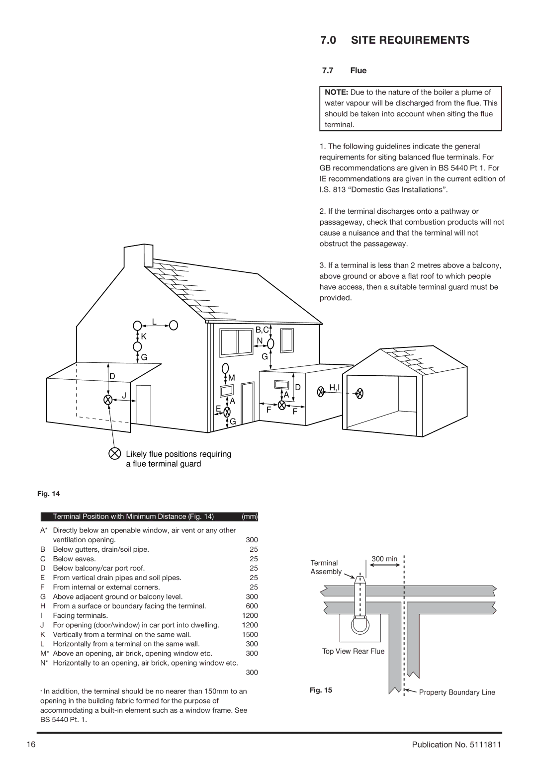 Baxi Potterton 24 Eco HE manual Likely flue positions requiring Flue terminal guard 