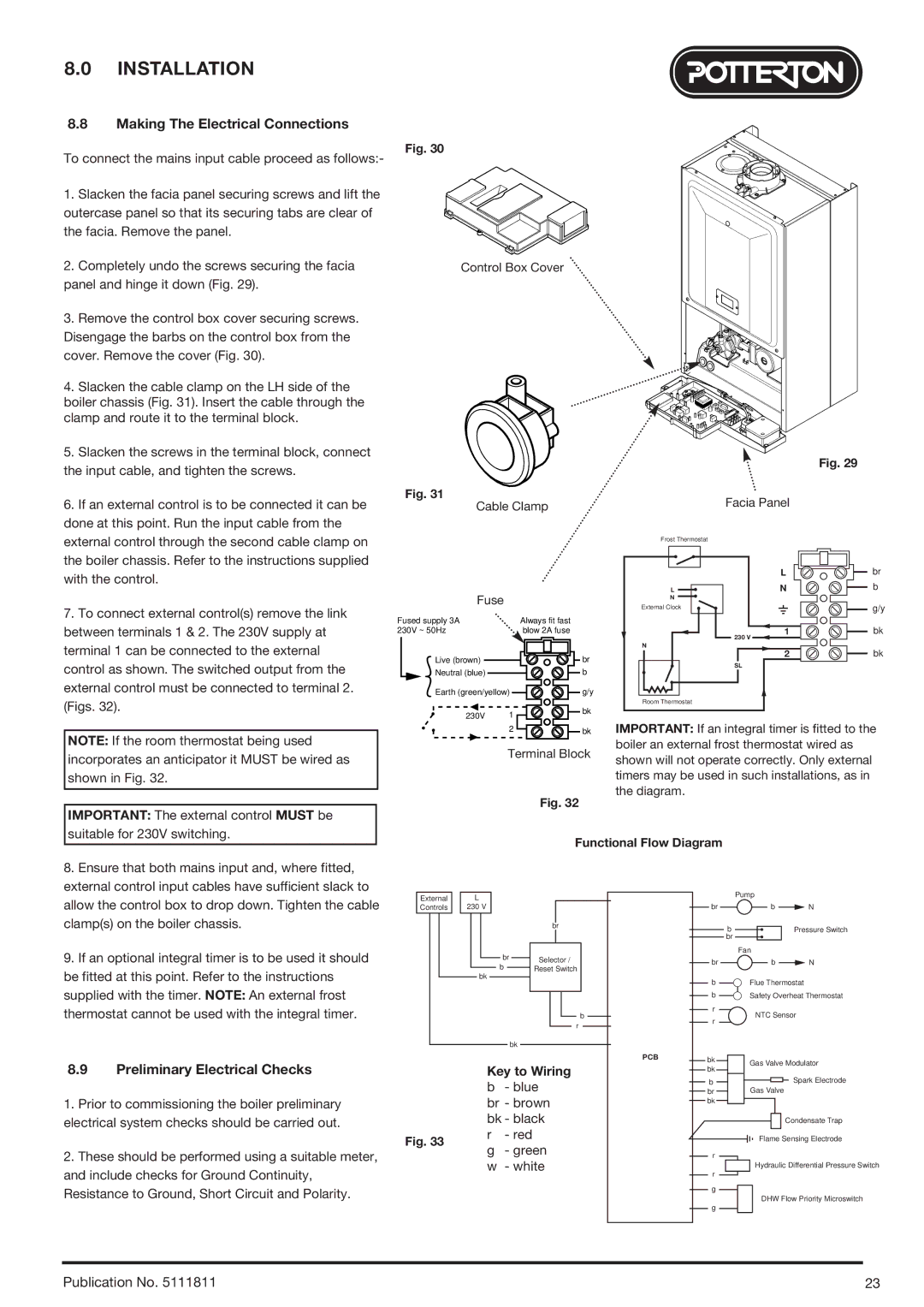 Baxi Potterton 24 Eco HE manual Making The Electrical Connections, Preliminary Electrical Checks, Functional Flow Diagram 