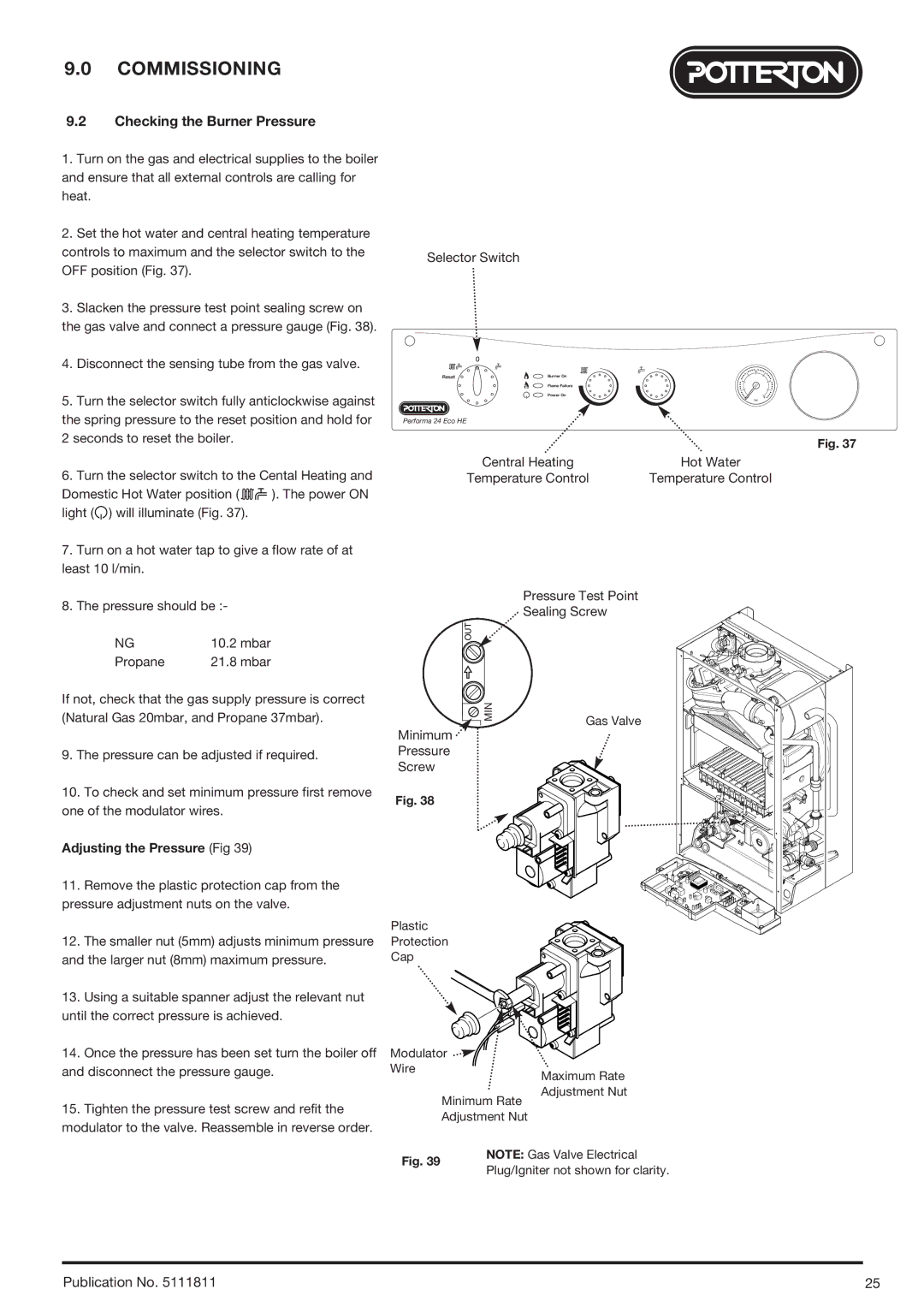 Baxi Potterton 24 Eco HE manual Checking the Burner Pressure, Adjusting the Pressure Fig 