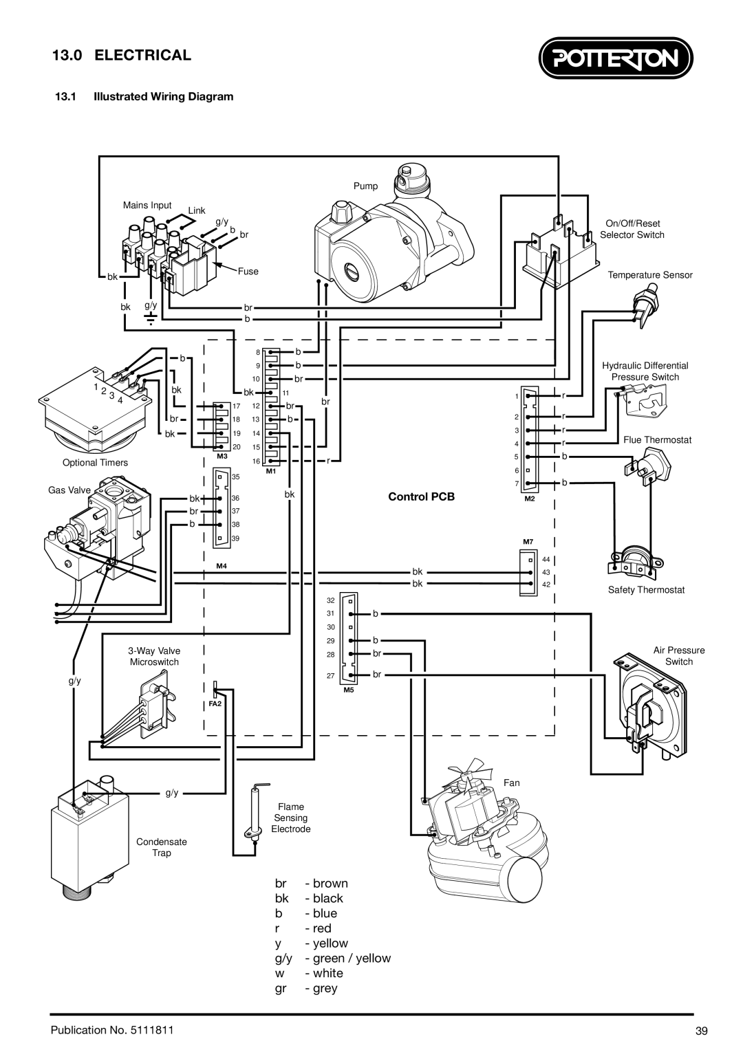 Baxi Potterton 24 Eco HE manual Electrical, Illustrated Wiring Diagram, Control PCB 