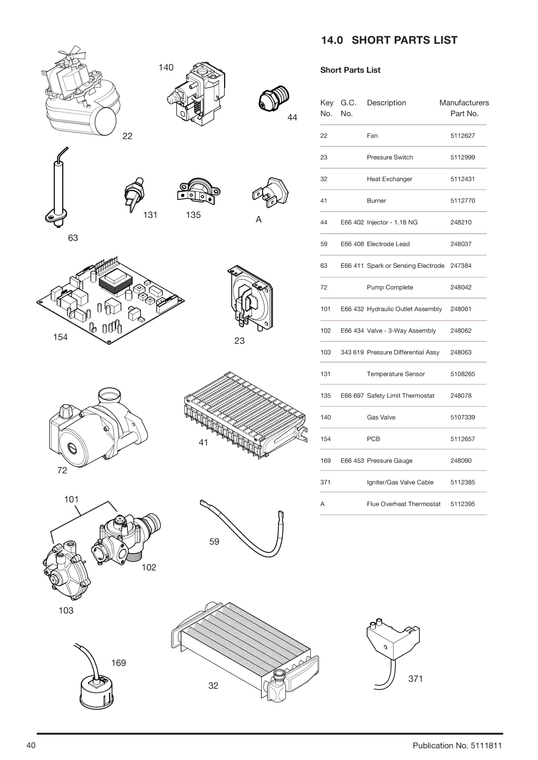 Baxi Potterton 24 Eco HE manual Short Parts List 