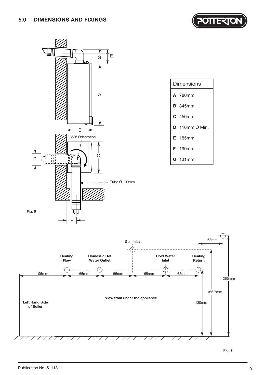 Baxi Potterton 24 Eco HE manual Dimensions and Fixings, Gas Inlet 68mm, 95mm 65mm, Left Hand Side 130mm Boiler 