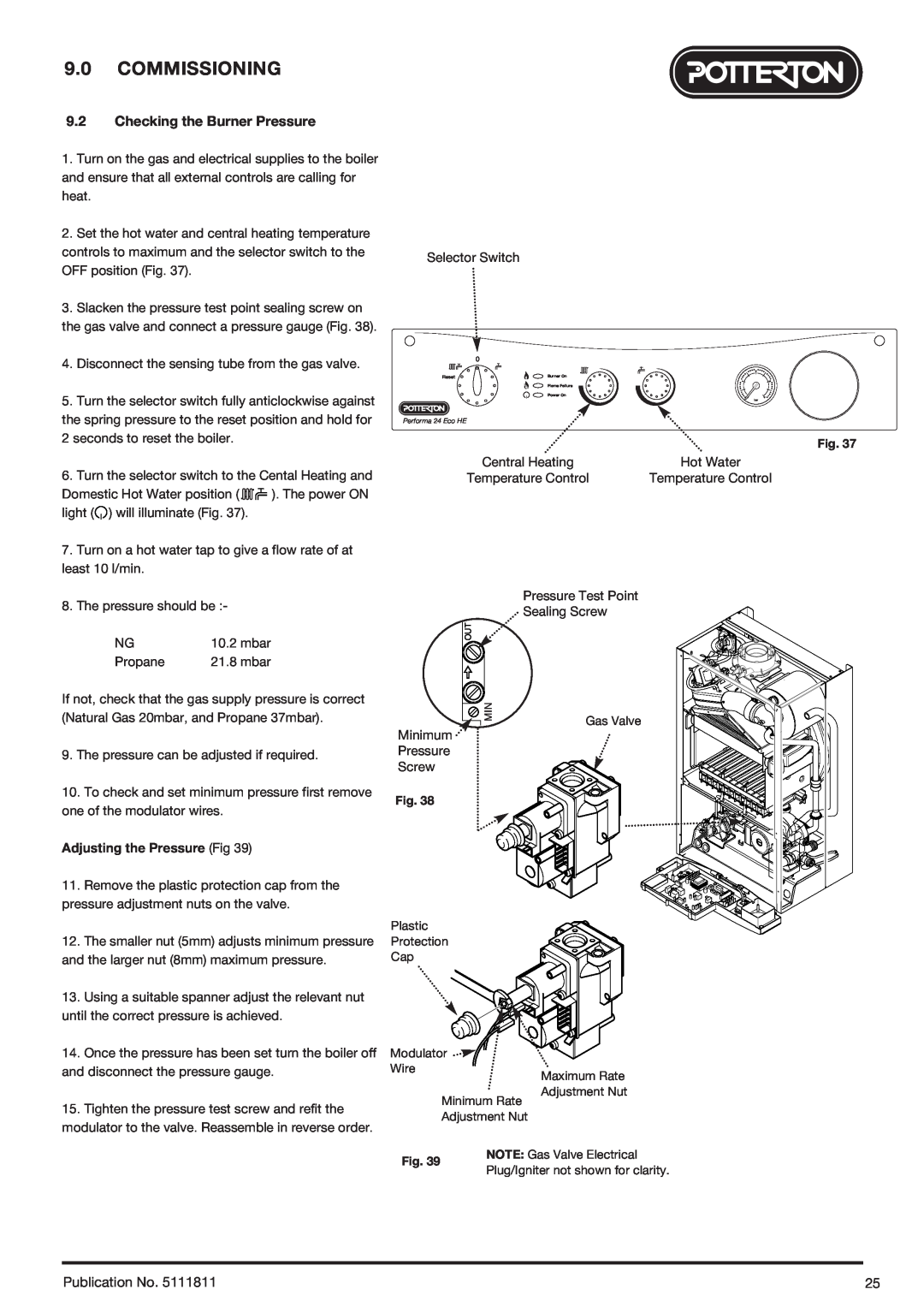 Baxi Potterton 24 Eco HE manual Checking the Burner Pressure, Publication No, Adjusting the Pressure Fig 