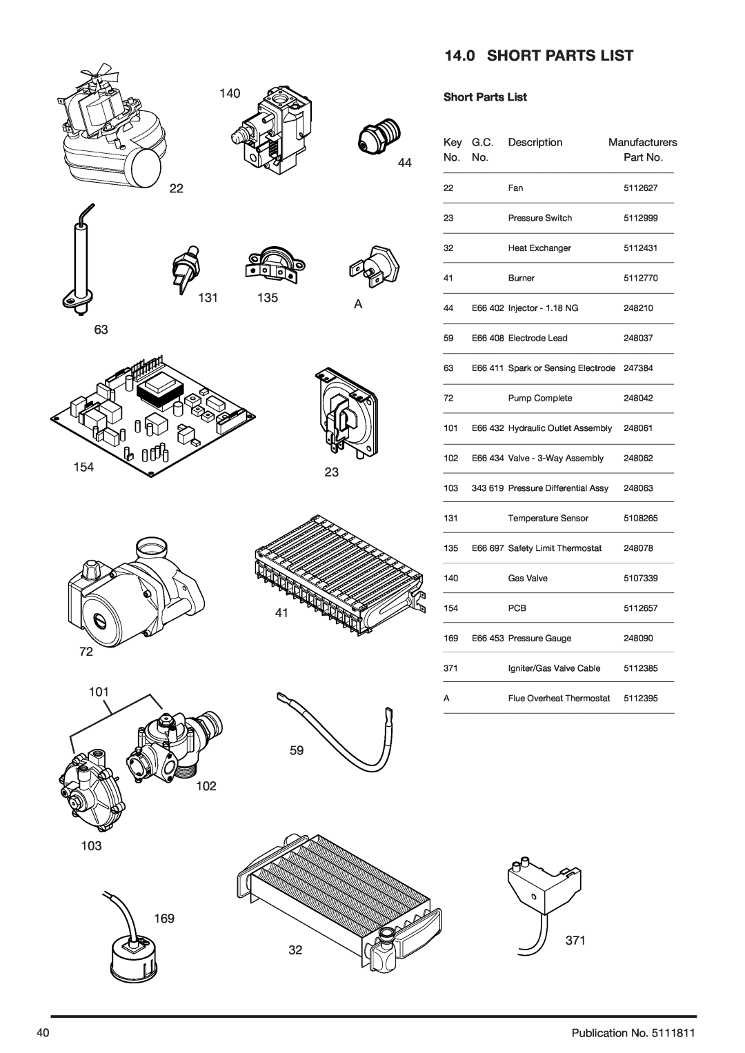 Baxi Potterton 24 Eco HE manual Short Parts List, 102 103 169 
