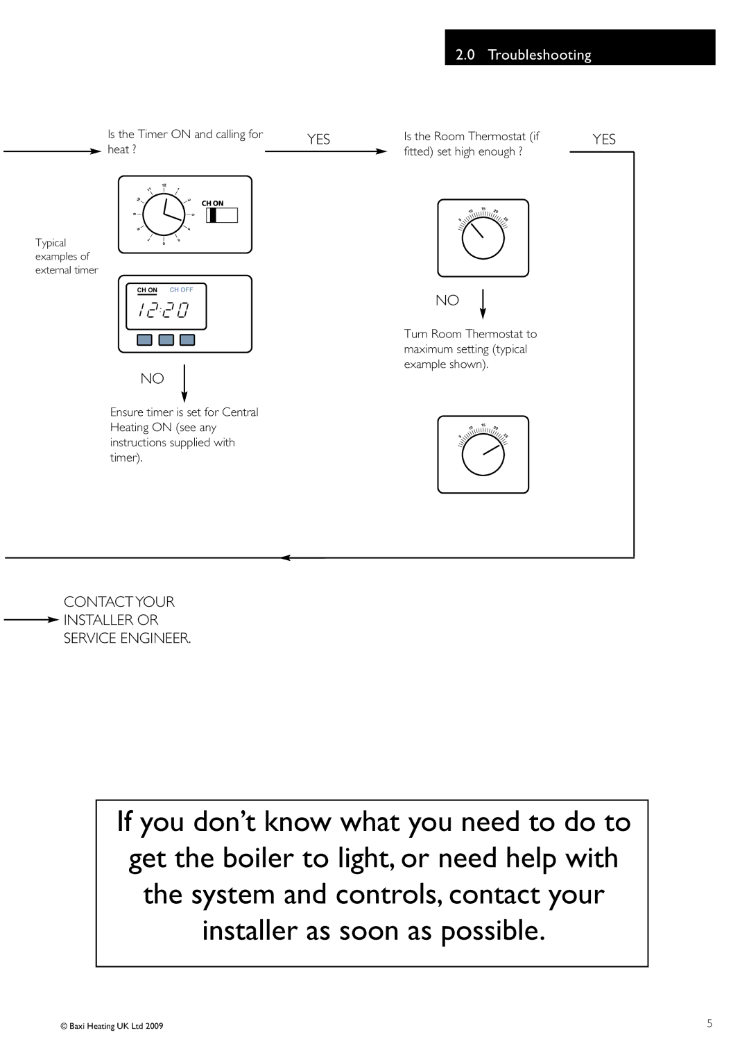 Baxi Potterton 30 HE warranty Is the Timer on and calling for heat ?, Is the Room Thermostat if 