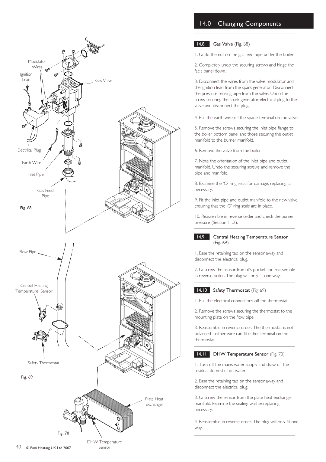 Baxi Potterton 30 HE manual Gas Valve Fig, Central Heating Temperature Sensor Fig, Safety Thermostat Fig 